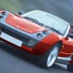 Smart Roadster: технические характеристики, фото, цена и отзывы владельцев