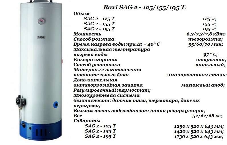 Газовый накопительный водонагреватель Baxi