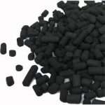 Активируемый уголь: применение и полезные свойства