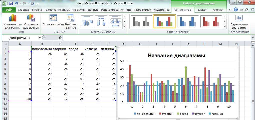 Построение графиков в Excel 2010
