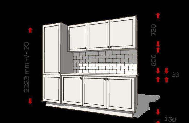Стандартная высота кухонных шкафов
