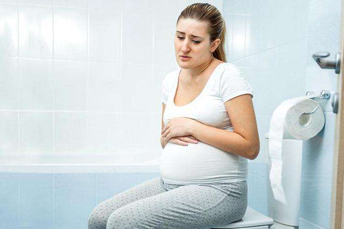 спазмы кишечника при многоплодной беременности
