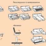 Как сделать диван своими руками: схемы, чертежи, фото