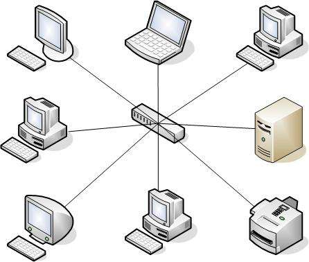 организация локальных компьютерных сетей