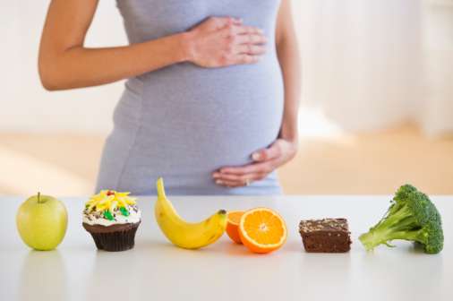 Макросомия плода во время беременности