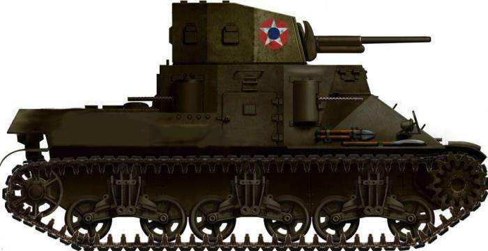 американские легкие танки