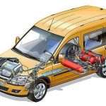 Газовое оборудование на автомобиль: цена и отзывы. Газовое оборудование на автомобиль: плюсы и минусы