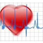 Выраженная сердечная недостаточность: симптомы и лечение